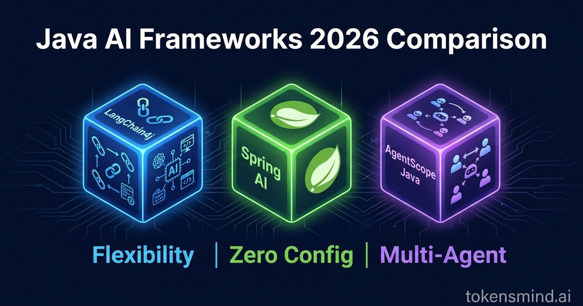 Java AI Framework Showdown: LangChain4j vs Spring AI vs AgentScope Java — Which One Should You Use in 2026?